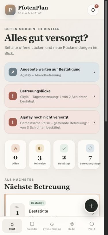 Pfotenplan Dashboard mit offenen Betreuungslücken